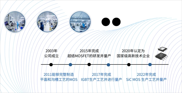 企业微信截图_17143781867252.png