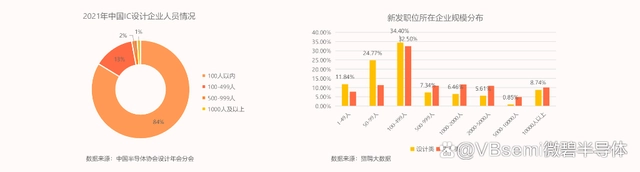 企业微信截图_17144619671214.png